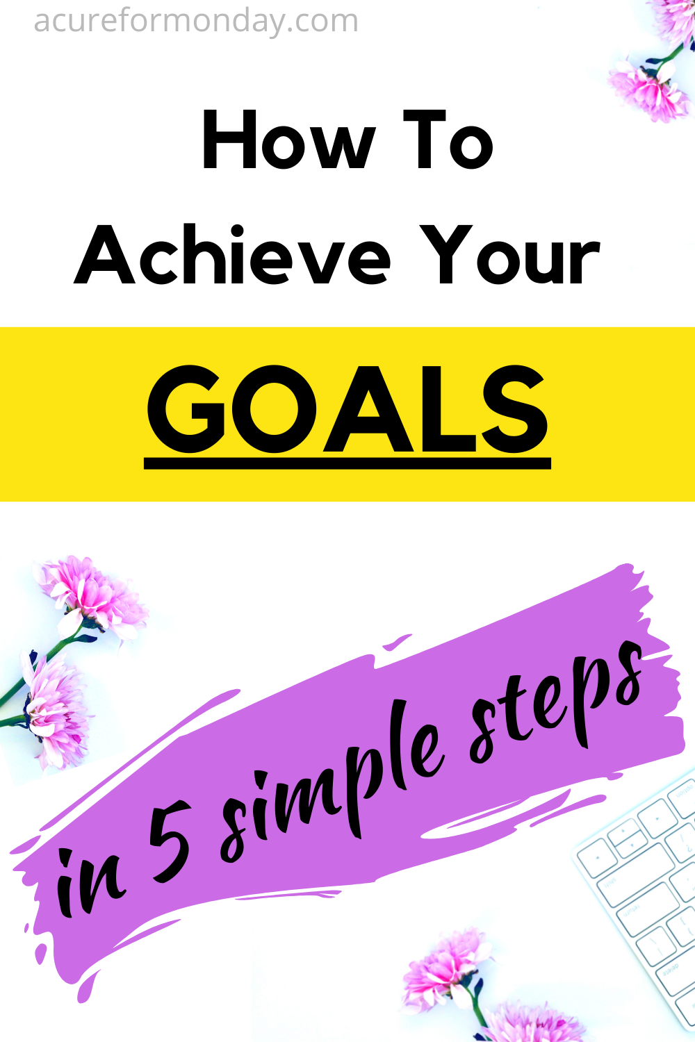 How To Achieve Your Goals In 5 Proven Steps A Cure For Monday 2661